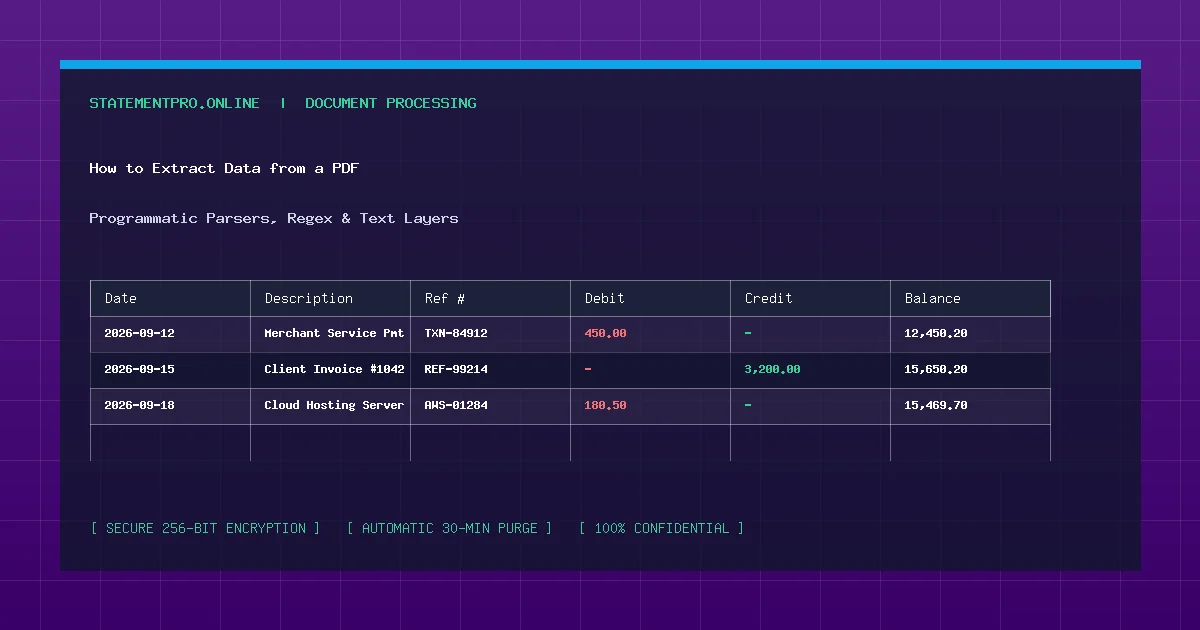 Diagram showing automated data extraction from unstructured PDF documents into structured tabular data fields